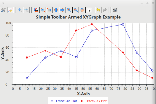 filled_cirle_point_style_graph